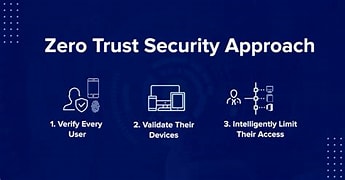 Zero Trust Security